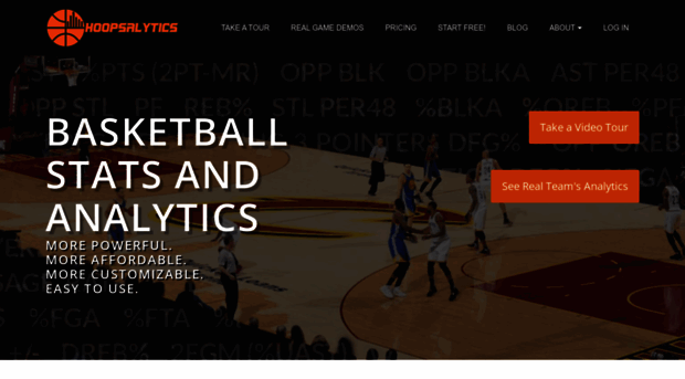 hoopsalytics.com