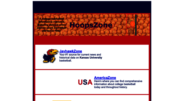 hoopszone.net