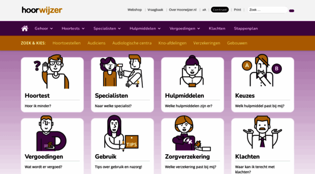 hoorwijzer.nl