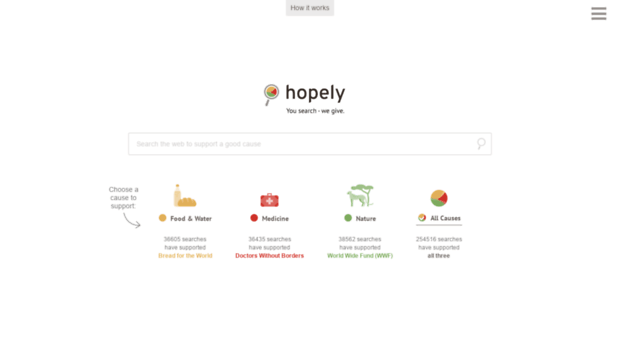 hopely.org