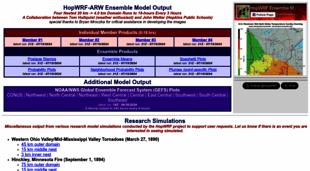 hopwrf.info