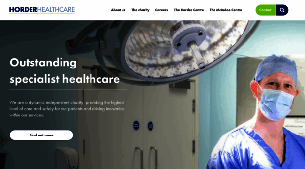 horderhealthcare.co.uk