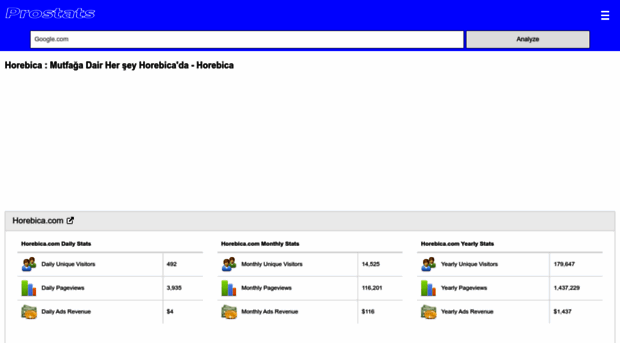 horebica.com.prostats.org