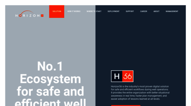 horizon56.io