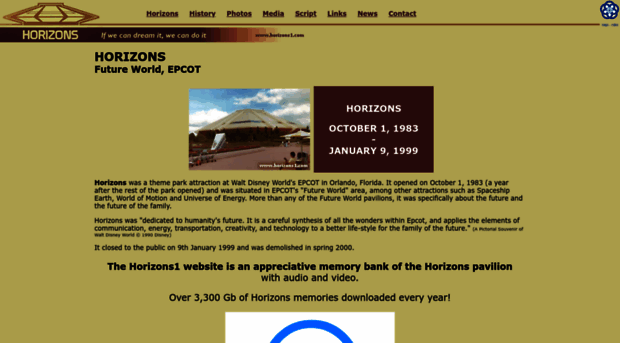 horizons1.com