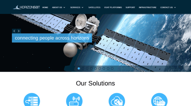 horizonsat.com