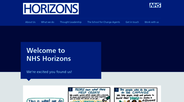 horizonsnhs.com