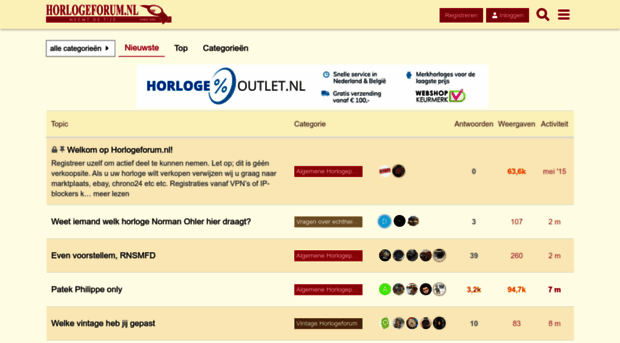 horlogeforum.nl