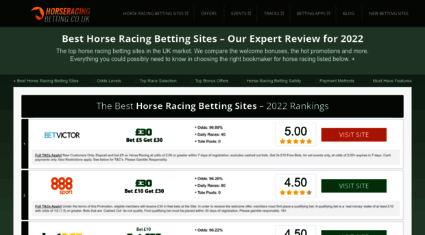 horseracingbetting.co.uk