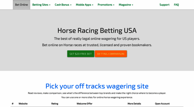 horseracingbettingusa.com
