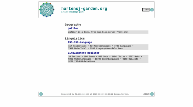 hortensj-garden.org