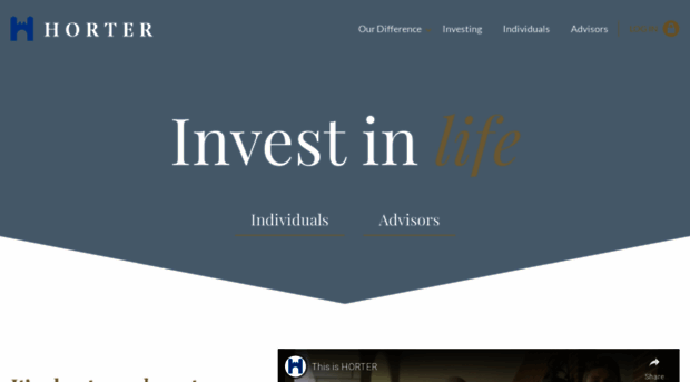 horterinvestment.com