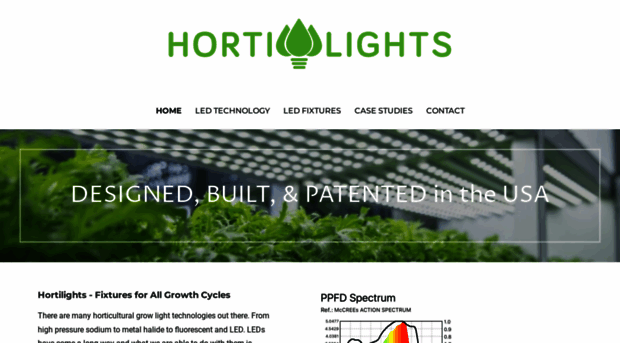 hortilights.com