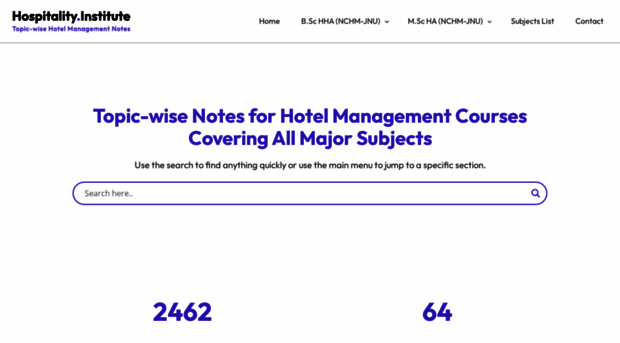 hospitality.institute