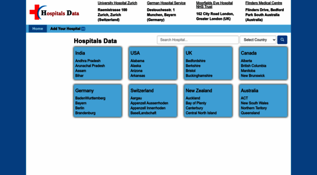 hospitalsdata.com