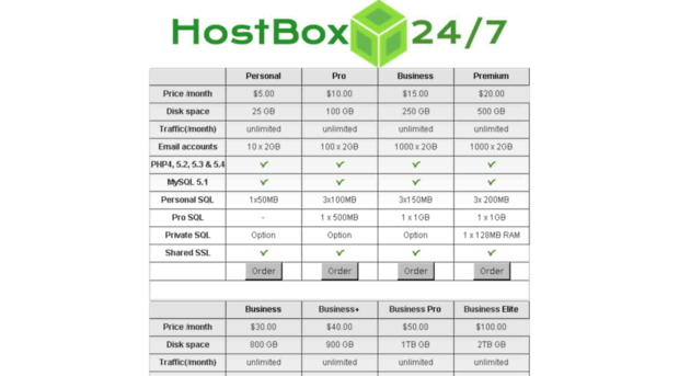 hostboxpro.net