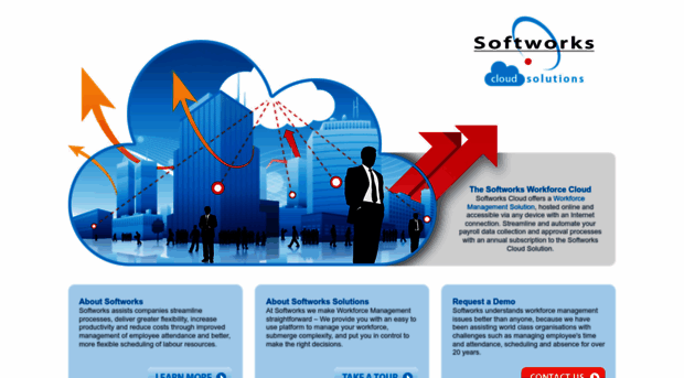 hosted.softworks-workforce.com