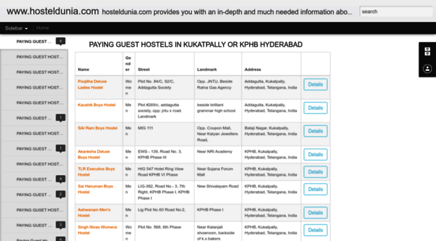 hosteldunia.blogspot.in
