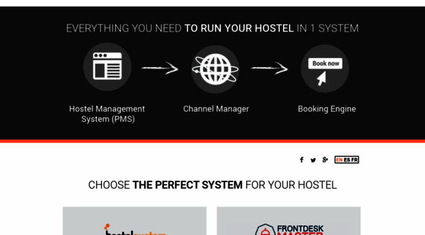 hostelsystem.com