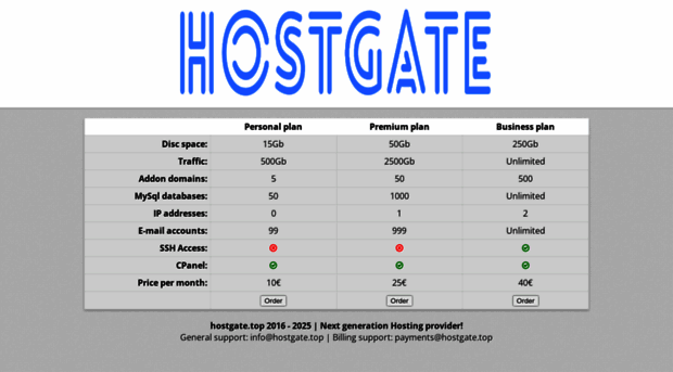 hostgate.top