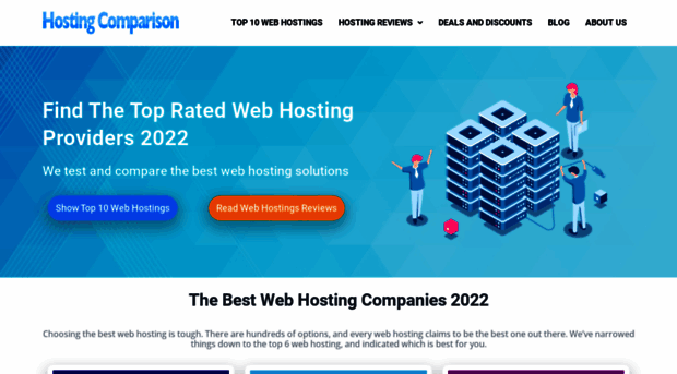 hosting-comparison.com