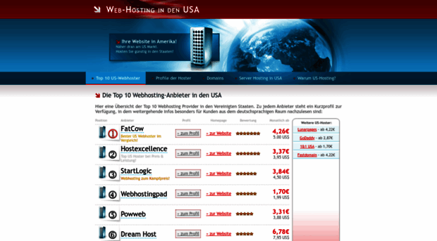 hosting-usa.de