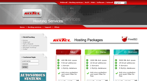 hosting.rixtel.com