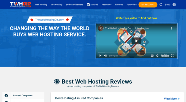 hostingassured.thewebhostingdir.com