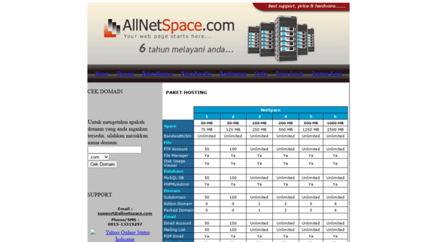 hostingmurah.allnetspace.com
