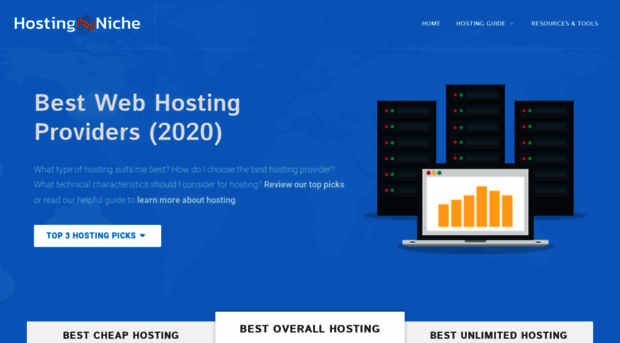 hostingniche.com