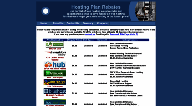 hostingplanrebates.com