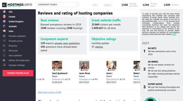 hostings.info