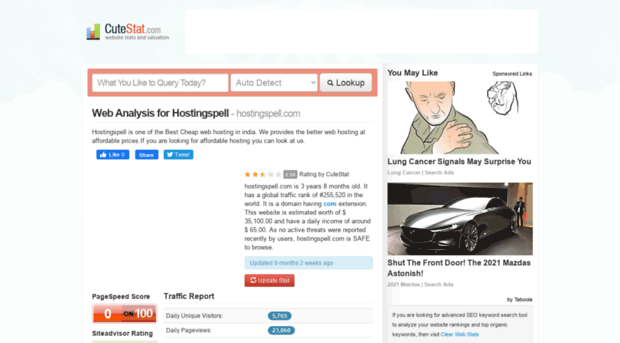 hostingspell.com.cutestat.com