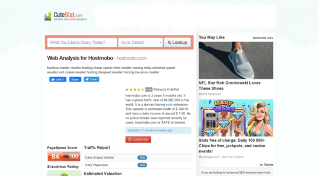 hostmobo.com.cutestat.com