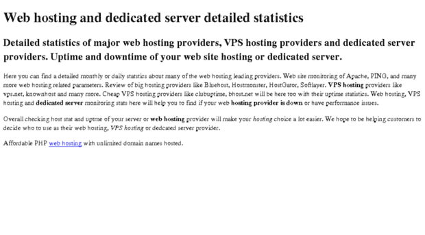 hoststat.com