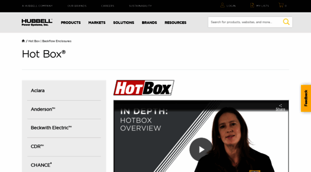 hot-box.com