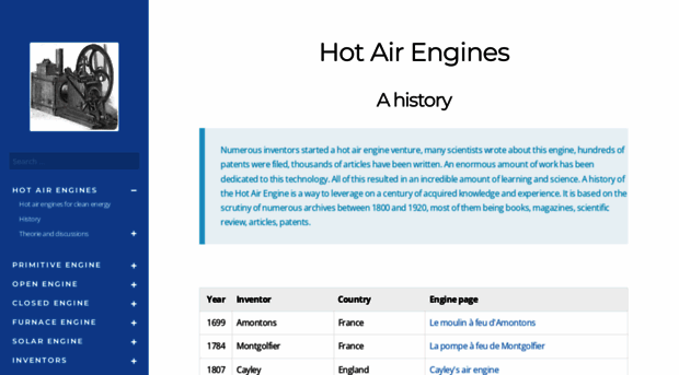 hotairengines.org