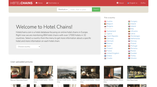 hotelchains.com