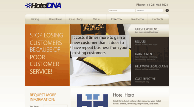 hoteldna.com