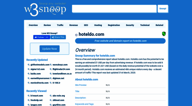 hoteldo.com.w3snoop.com