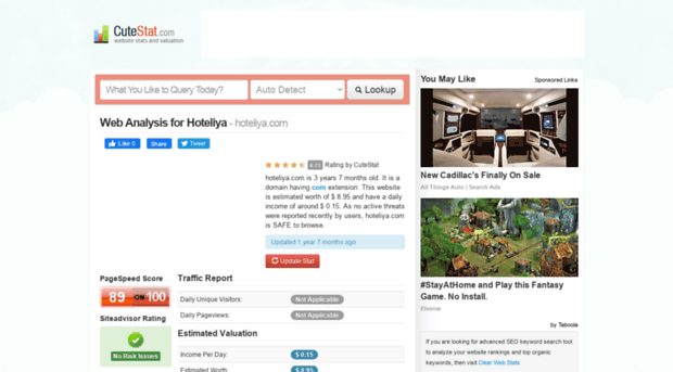 hoteliya.com.cutestat.com