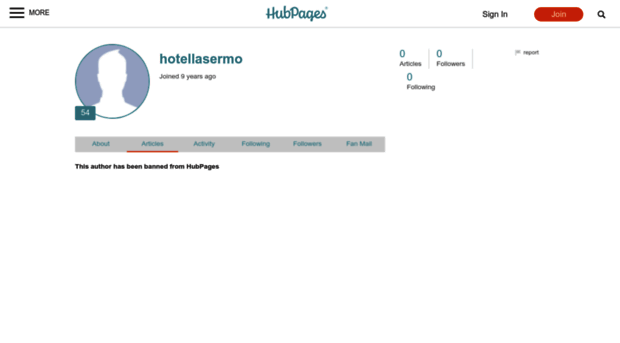 hotellasermo.hubpages.com