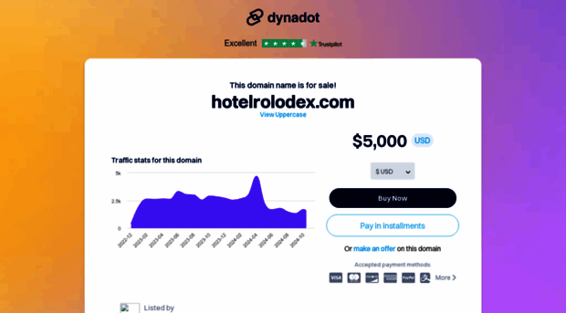 hotelrolodex.com