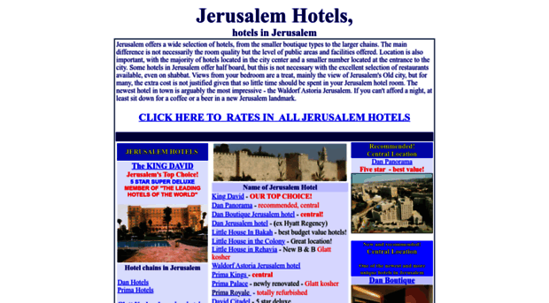 hotels-in-jerusalem.com