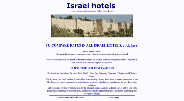 hotels-of-israel.com