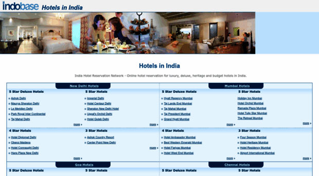 hotels.indobase.com