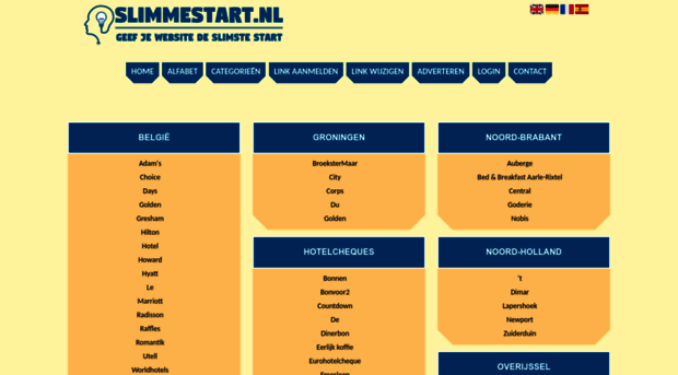 hotels.slimmestart.nl