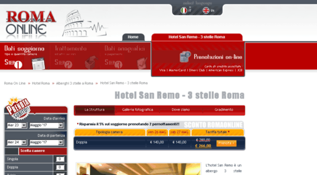 hotelsanremo.romaonline.net