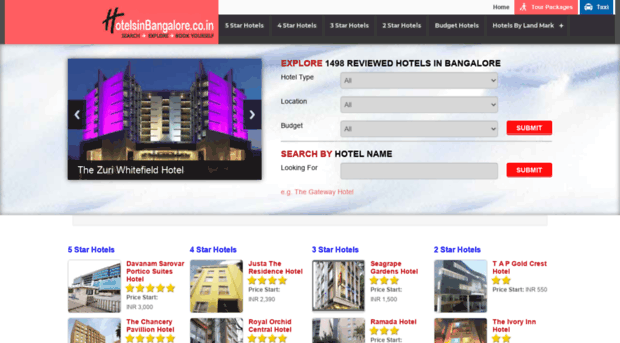 hotelsinbangalore.co.in