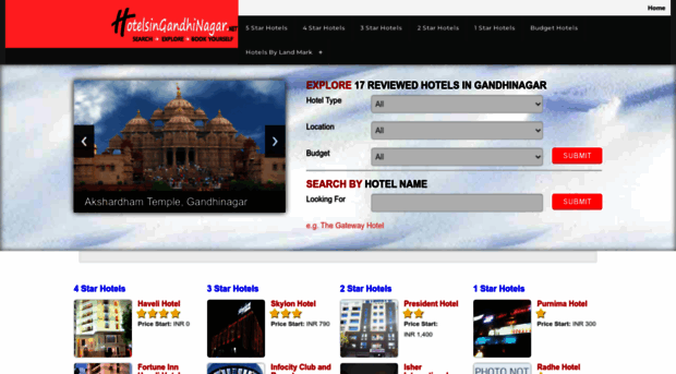 hotelsingandhinagar.net